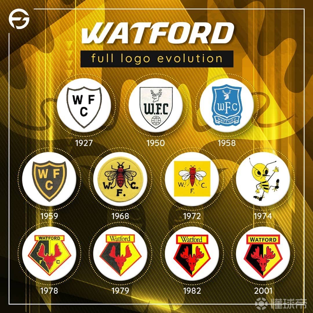 大黄蜂沃特福德队徽演变史