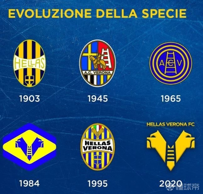 敖犬维罗纳队徽演变史
