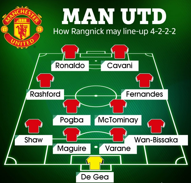 英媒分析朗尼克上任曼联主帅之后球队的首发阵型改为4222