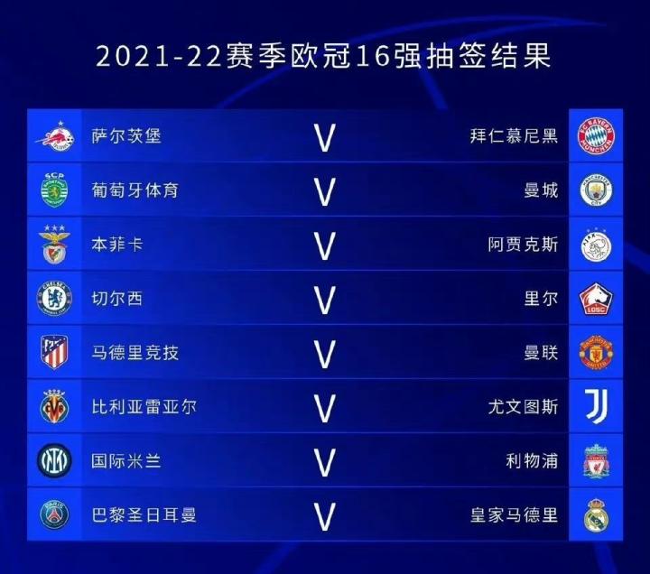 欧冠两次抽签欧足联都安排的明明白白|懂球帝