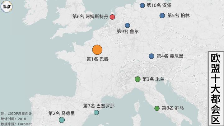 2018年的gdp总量超过2311亿欧元,是西班牙第一都会区,并与巴塞罗那