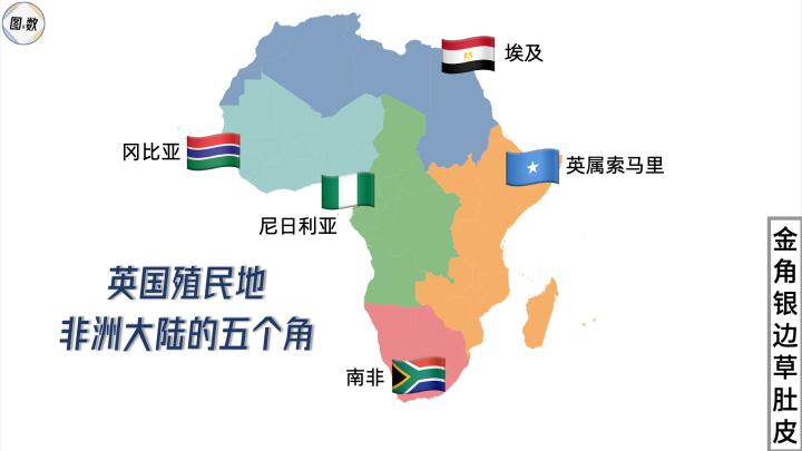 非洲杯地理3西非的佛得角塞内加尔与冈比亚