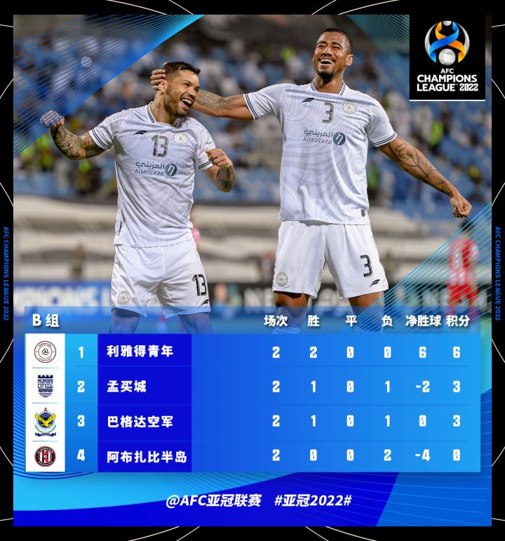 沙特联第27轮：吉达联合领跑新月和胜利紧追其后