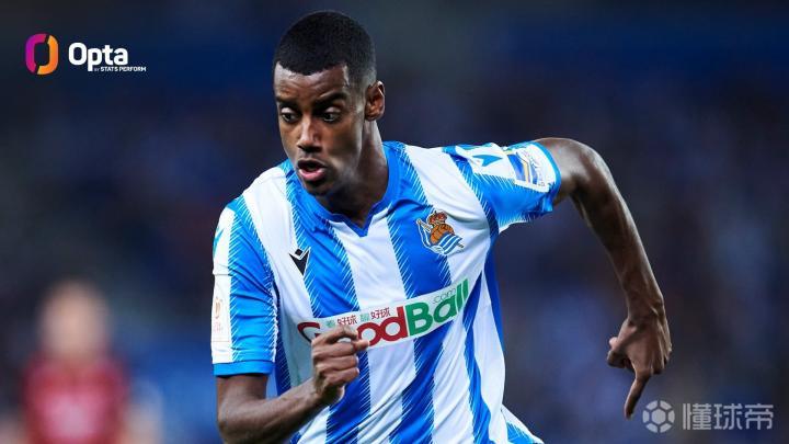 32球伊萨克追平瑞典球员西甲进球纪录