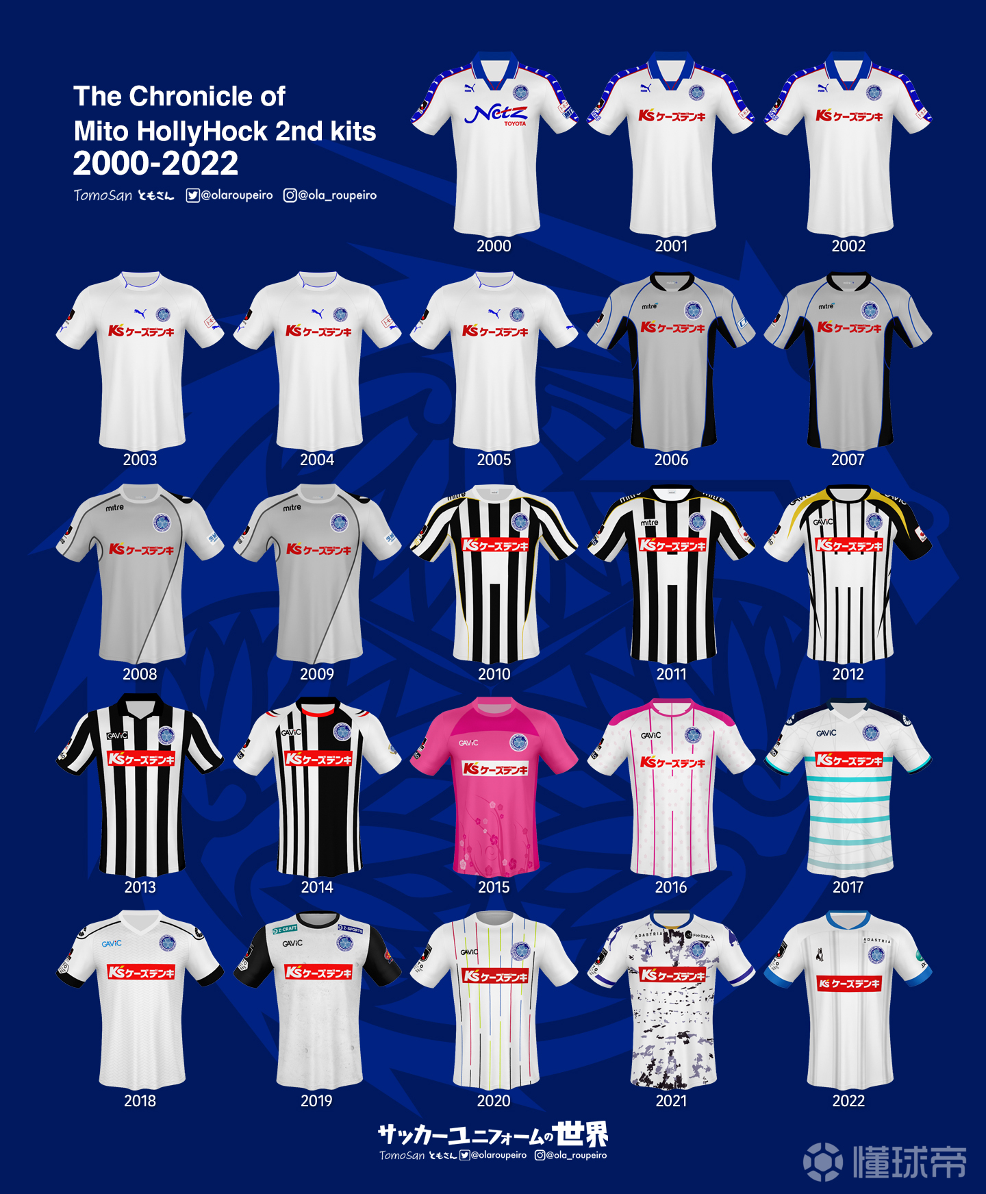 水户蜀葵历年客场球衣一览