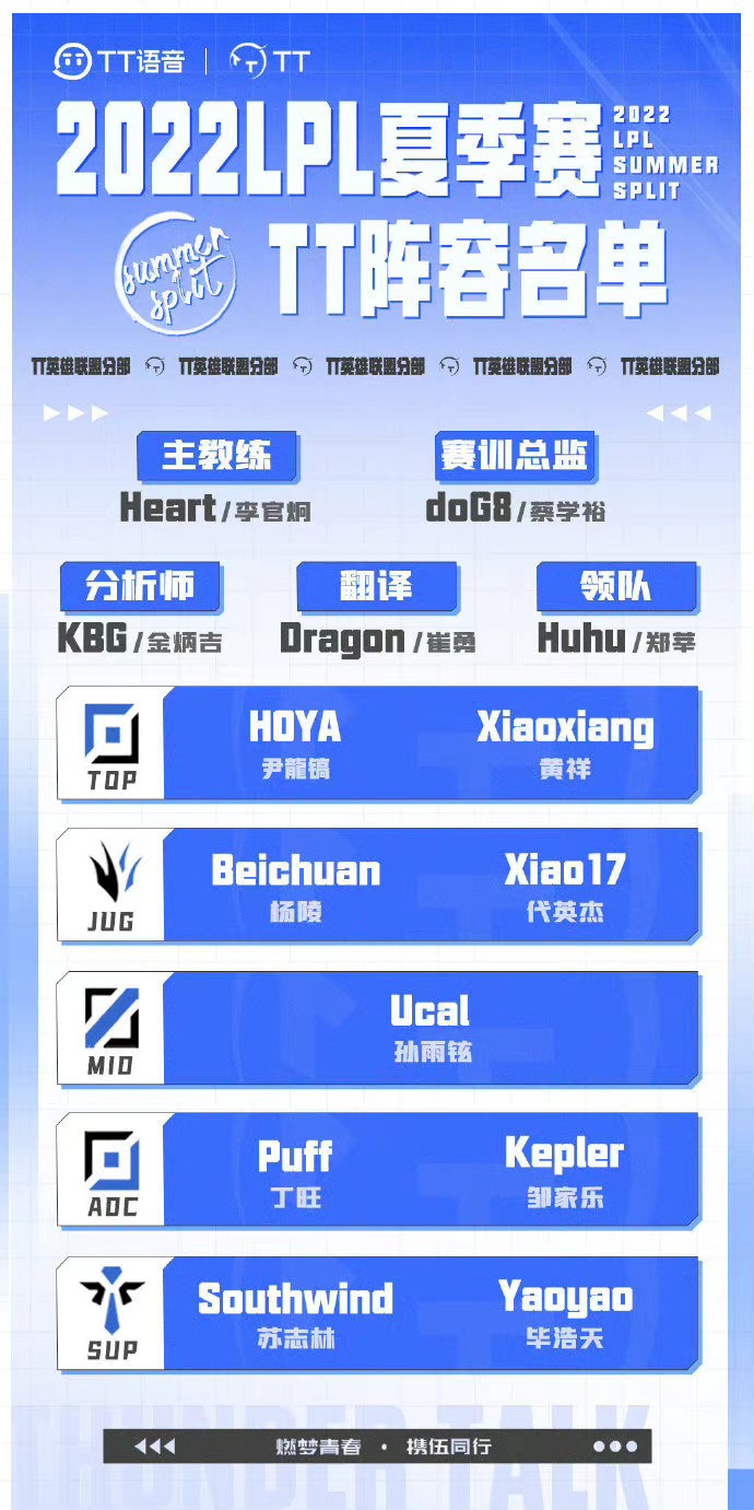 2022LPL夏季赛赛程公布：6月10日开赛，揭幕战IG对阵WBG