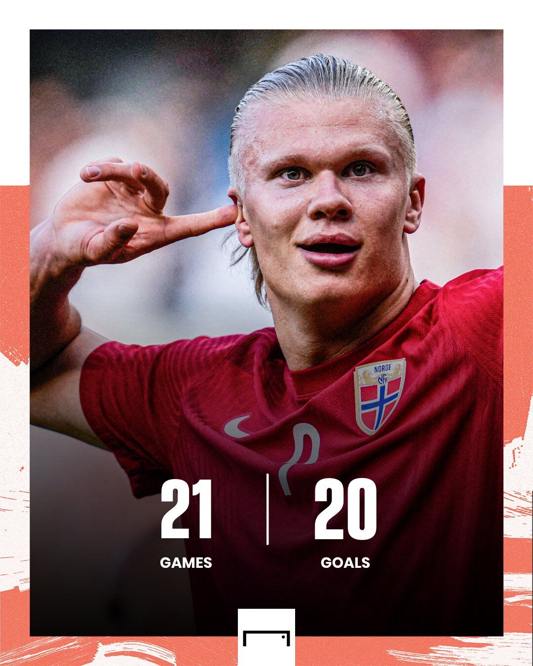 新一期哈兰德图集