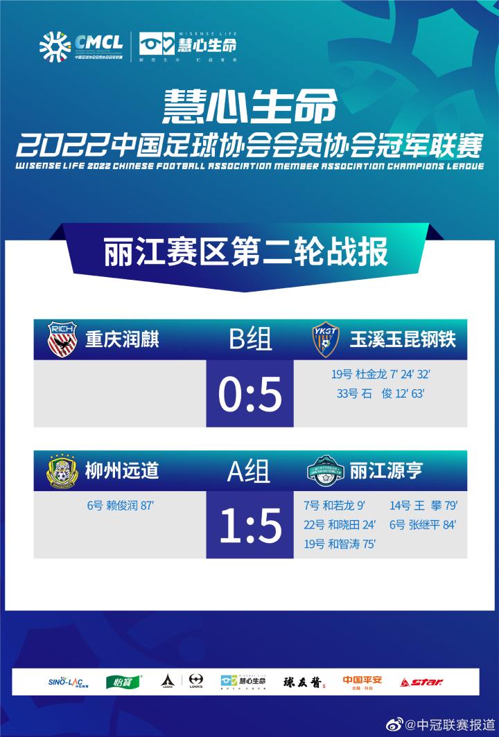 湘超联赛 - 湖南省足球超级联赛赛程`直播`积分榜湘超联赛即将开战长沙队能否捍卫荣耀？