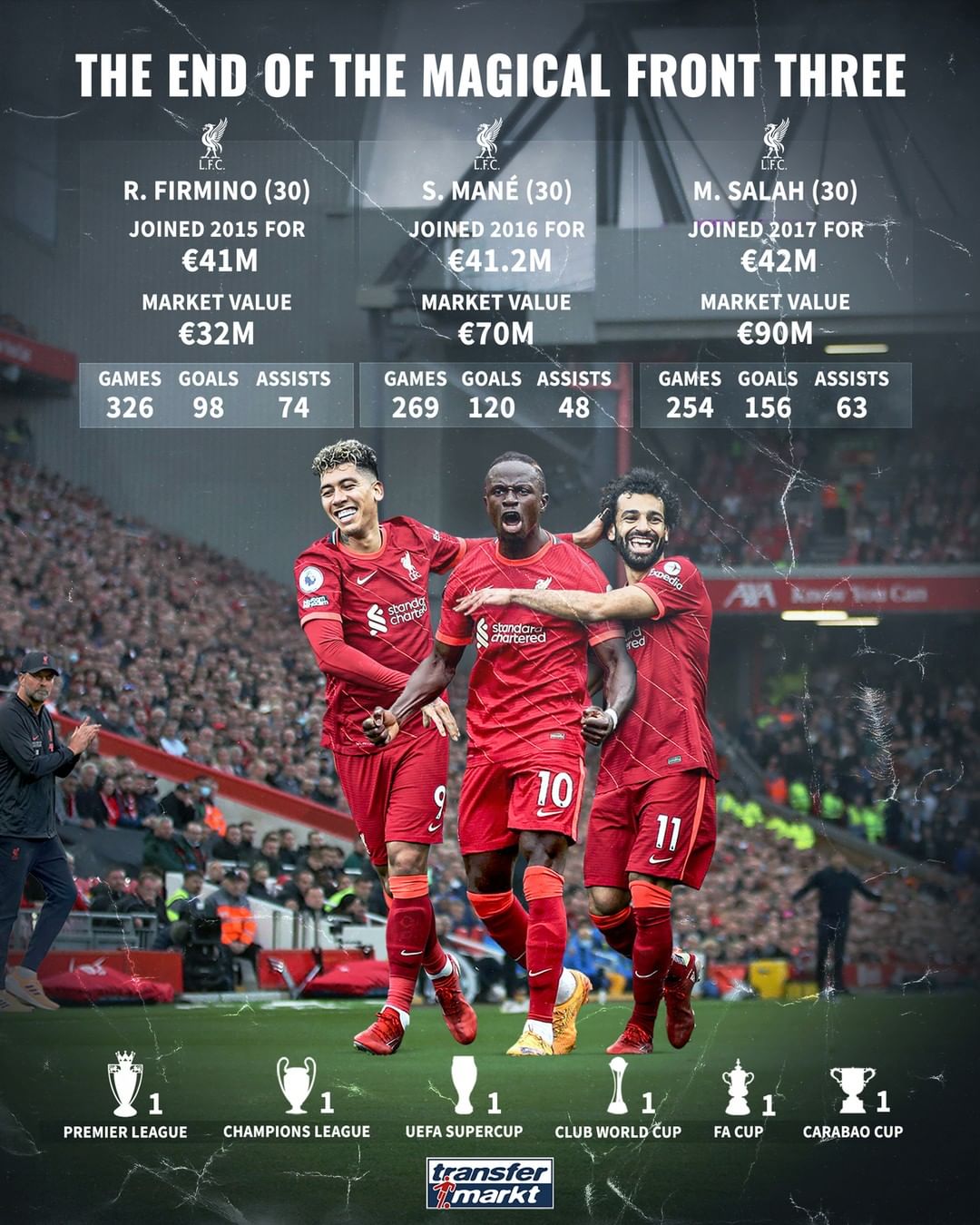 那些年的红箭三侠席卷欧洲足坛的就压着打