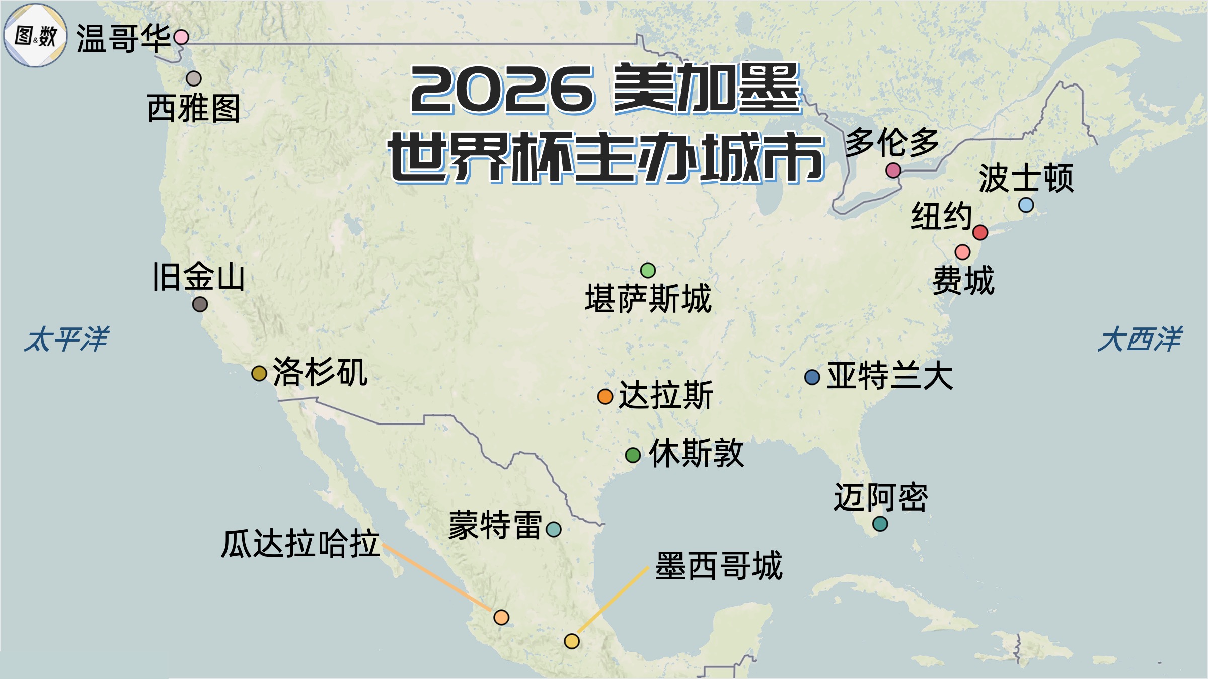 200多年,大家在中学历史中都学过他们的独立战争源自"莱克星顿的枪声"