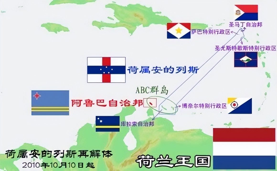 荷兰计算自己的国土面积时,只把欧洲部分和中北美的博奈尔,圣尤斯特