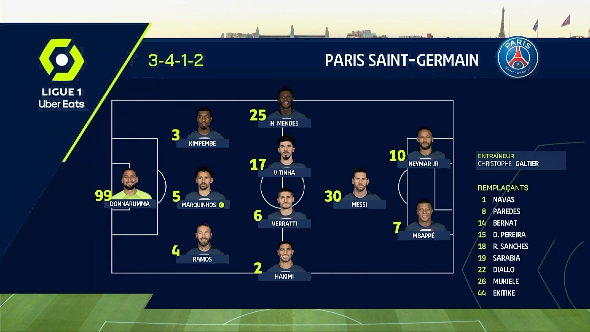 03:00【出场阵容】巴黎圣日耳曼出场阵